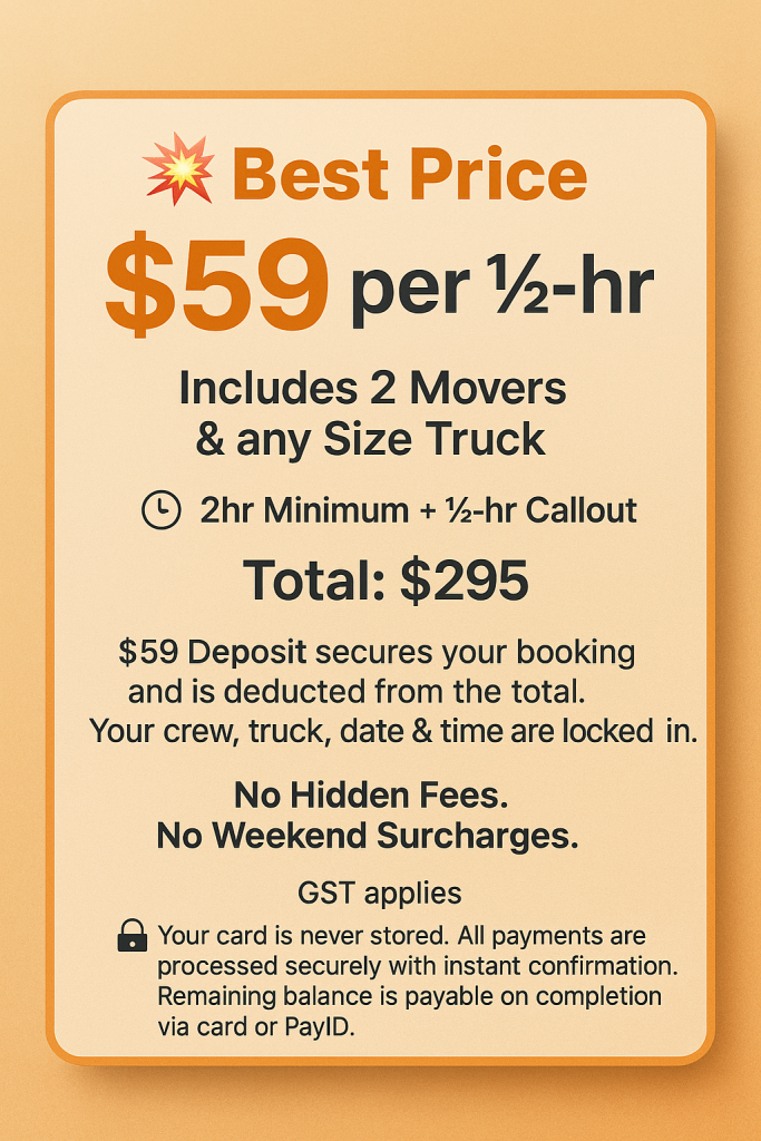 Sydney removalist prices