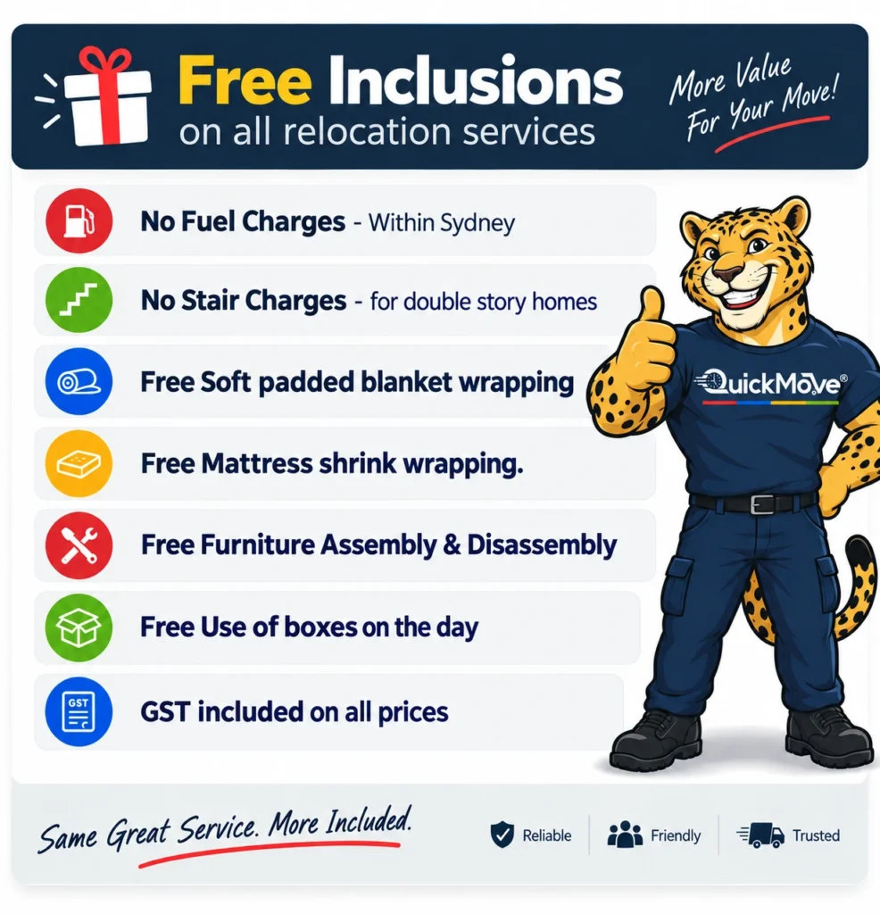 SYDNEY MOVING SERVICES